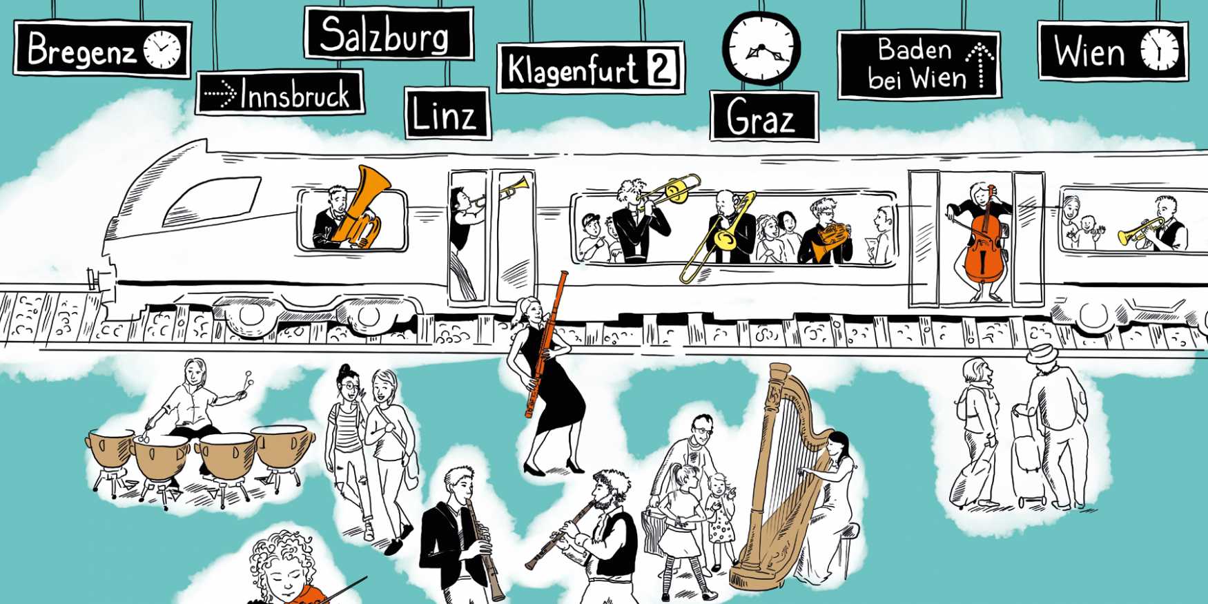 Orchestertag 2019